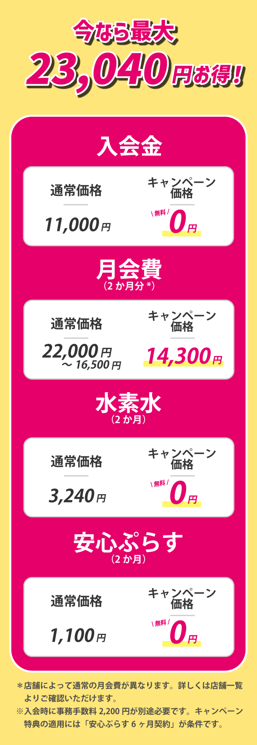 今なら最大23,040円お得！