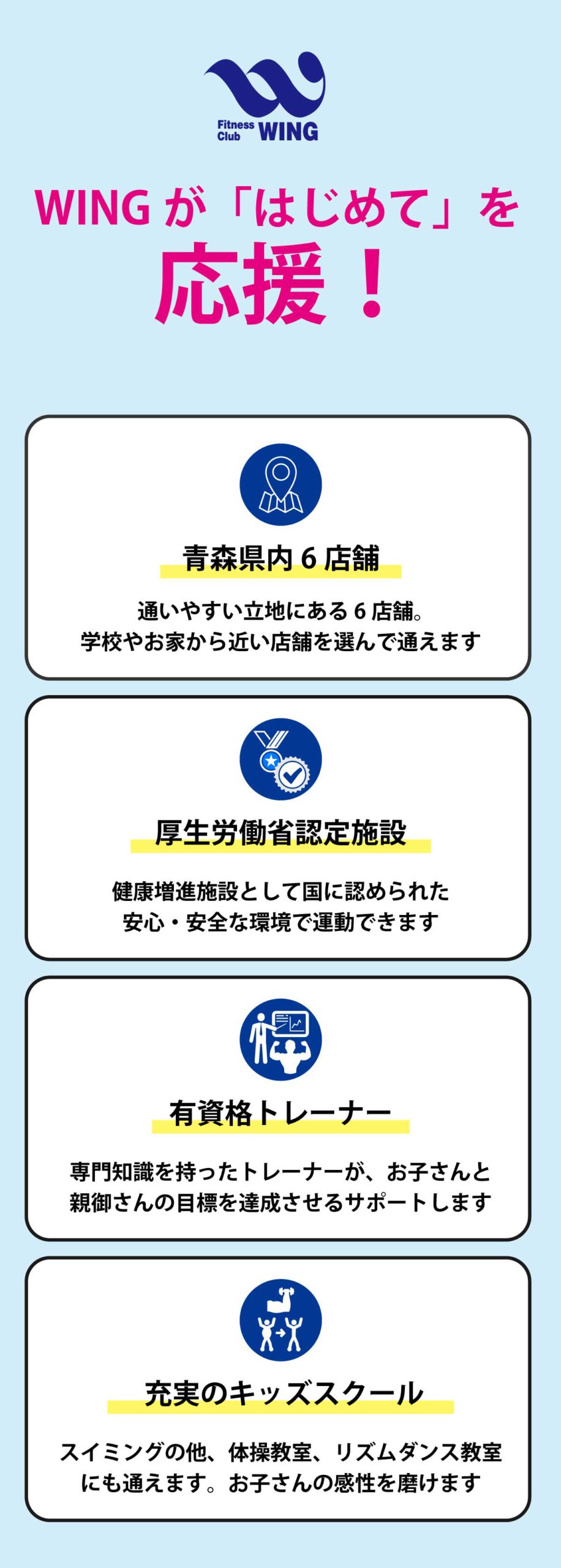 ウイングがはじめてを応援